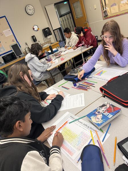 Grade 7 Students learning about the periodic table.